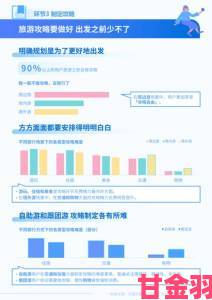 专家解析屁屁挨打网站为何能吸引特定群体使用动机何在