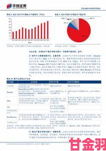 www色到底有没有危害专业机构发布最新研究报告引热议