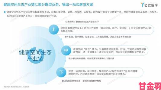 JHS生态链深度报告从业者必看的未来十年展望