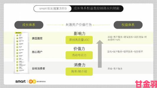 成免费crm特色学生版特点全测评学生社团运营最佳解决方案