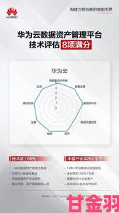 IDC与信通院发布全球云游戏产业报告 达龙云在2C云游戏市场持续领先