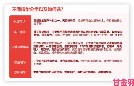 活动|久久久国产精华液2024特点成分大起底这些隐藏功效你知道吗