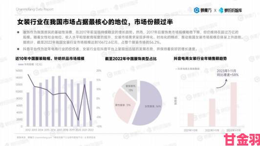 迪菲丽格女装是什么档次消费者实测对比千元价位女装真实品质报告