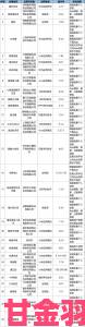 春雨影院免费观看电视剧高清到底合法吗？最新政策解析来了