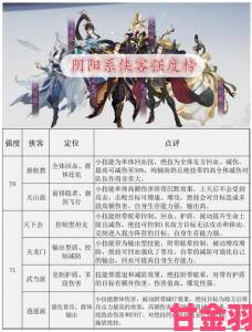 前沿|武林闲侠名剑之约七通关攻略分享