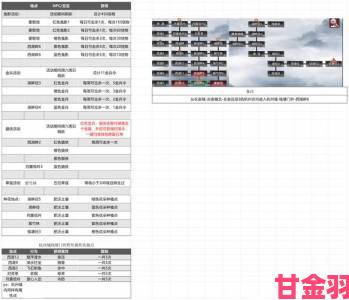 6.12开服全方位指引：下载、机型适配、互通及跨服事宜