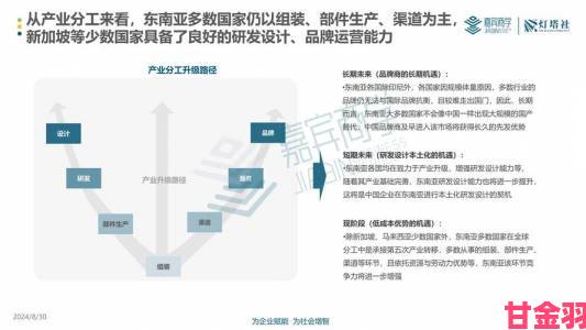 YANDEX进入东南亚市场背后的战略野心与行业趋势分析