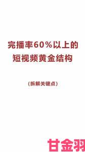 岳故意装睡让我挺进去视频短视频拍摄细节把控提升作品完播率方法