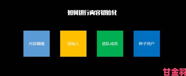 四虎网站使用技巧大揭秘从零开始掌握资源搜索核心方法