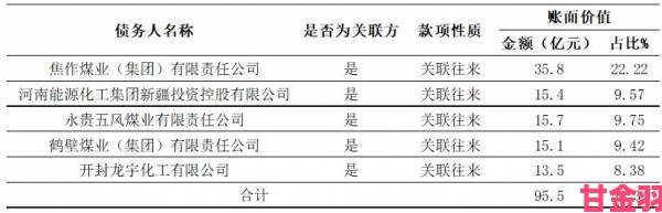 韩国理伦电源2020举报人披露核心资料企业股价暴跌引连锁反应