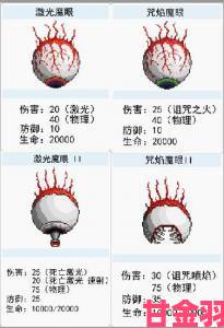 异化之地双子无伤攻略：打法指南