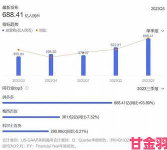 亚洲尺码与欧洲尺码区别966电商平台退货率飙升的真相