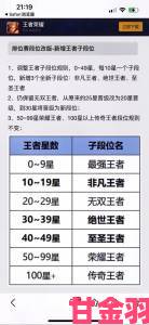 王者荣耀王者模拟战排位赛的段位设置