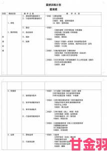 体育器材室下种必读课后时间规划与器材使用常见问题解答