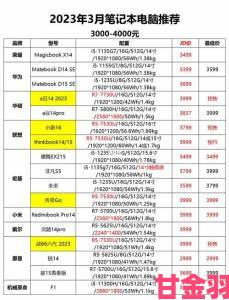 R9 300系列京东发售详情汇总：惊喜赠送斐济机票