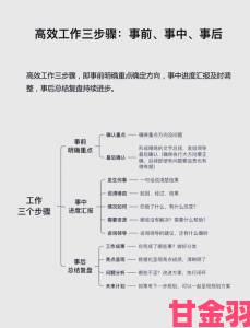 职场人必备必应Bing国内版高效搜索技巧提升工作效率全解析