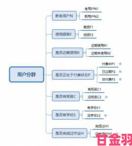 前瞻|用户实名举报废文网全过程曝光不良信息终被下架