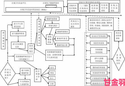 榨精的正确方法与健康管理全攻略必读指南