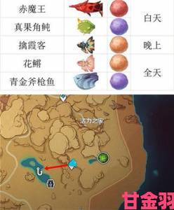 原神深棕色生物分布地点与拍照坐标全汇总