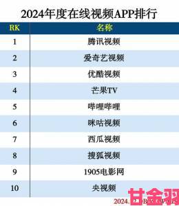 免费全国空降app大全下载2024最新资讯热门应用一网打尽