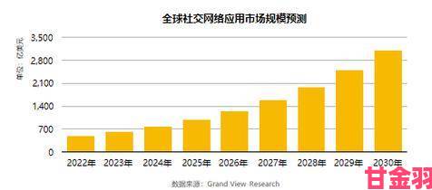 超碰100的爆火现象是否预示了社交娱乐新趋势