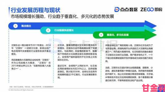 超碰100的爆火现象是否预示了社交娱乐新趋势