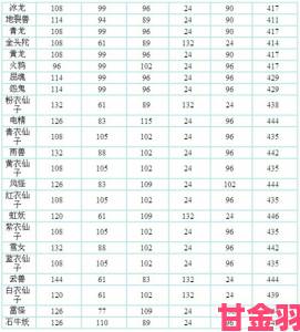 《问道》手游宠物点化系统5月10日上线 宠物成长必备