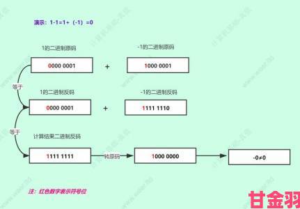 《二进制领域》PC配置要求揭晓，玩家负担轻松