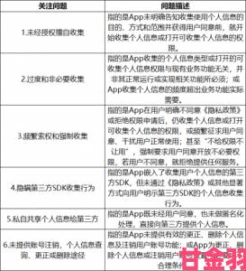 解析|B站深度解析差差差很疼APP免费大全背后隐藏的三大风险点