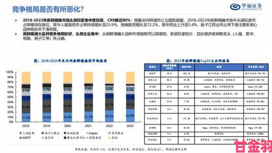 上号神器引发热议行业专家解析其核心功能与潜在风险