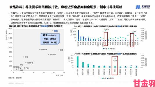 91www平台用户激增引发行业震荡 深度解析背后真实需求与市场趋势