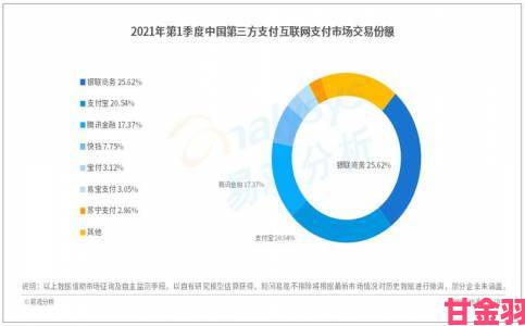 国产xxxxx市场激战正酣：三大核心数据揭示行业未来走向