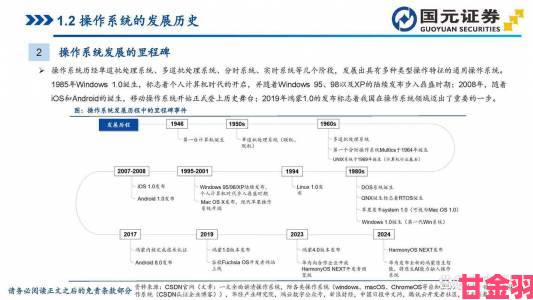 国产xxxxx市场激战正酣：三大核心数据揭示行业未来走向