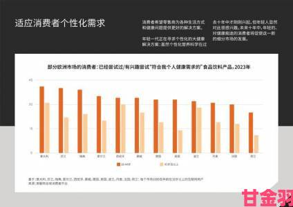 欧美国产精品市场乱象曝光消费者举报质量隐患触目惊心