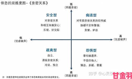 美国式的家庭忌讳如何用心理学解读代际沟通僵局