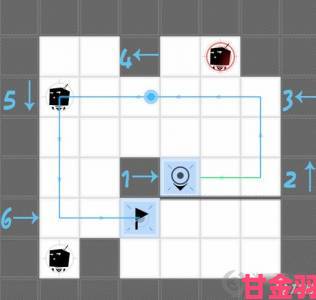 传闻|战双帕弥什踏桂寻兔1 - 8关通关秘籍