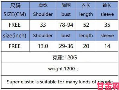 警惕亚洲尺码和欧洲大专线隐藏条款这份举报教程助你避坑