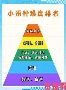 日本www色为何风靡全球？揭秘背后独特的视觉文化与潮流密码