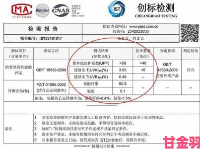 爆料者揭露一边敷面膜一边60分钟暗藏化学超标成分检测报告公开