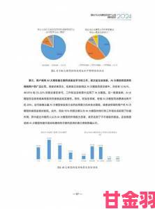 91社年度数据报告泄露用户画像颠覆公众传统认知