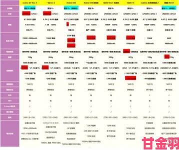 极限竞速8主机性能评测及介绍