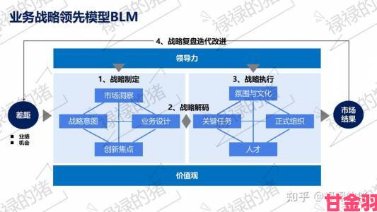 晚报|领导力进阶必备x理论和y理论是激励理论吗的现代管理启示