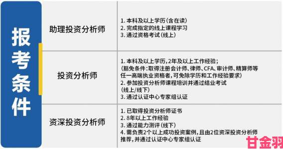 那些小姐的技术是怎么学的从业者自述技术进阶真实历程