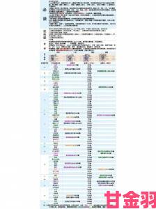 社区|最强蜗牛10月21日最新密令分享及一览