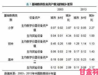 传闻|蜜桃97角色养成核心攻略技能搭配与资源分配详解