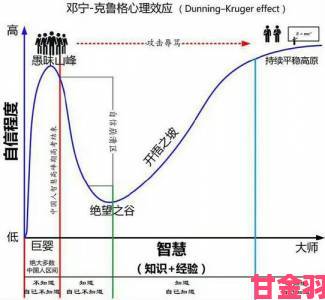 新潮|友田真希影响力提升策略从默默无闻到圈层领袖的路径