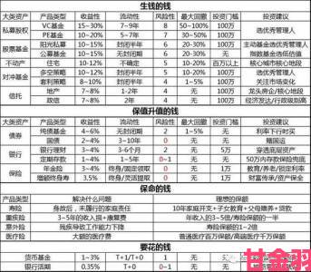 xc终极教程：手把手教你打造个性化配置与优化方案