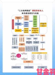 日韩伦理教育体系对比家庭学校社会三重维度深度剖析