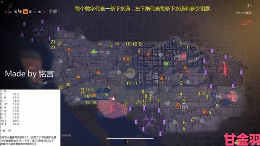 《全境封锁》地下世界DLC：任务与副本解说视频