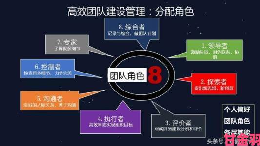 欲火视频创作进阶教程揭秘专业团队的核心操作步骤